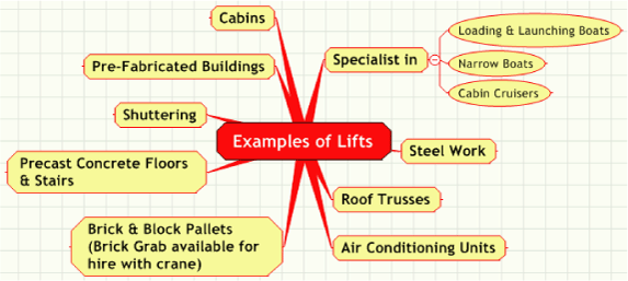 Examples of the lifting services we provide.